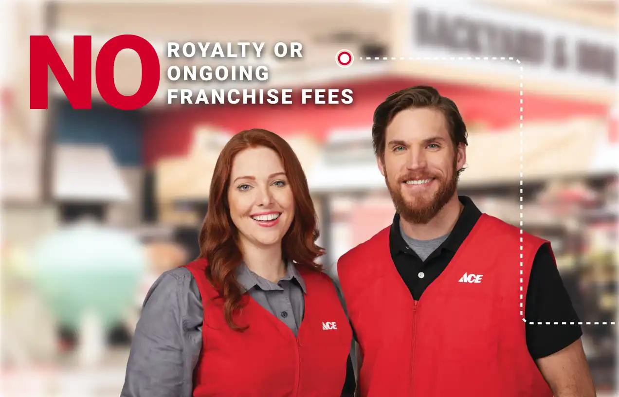 No Royalty or ongoing franchise fees